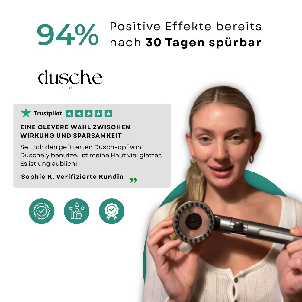 Gefilterter Duschkopf