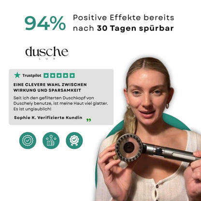 Gefilterter Duschkopf